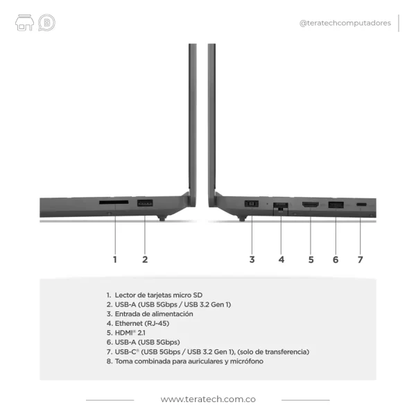 PORTÁTIL LENOVO LOQ 15IAX9E - Imagen 6